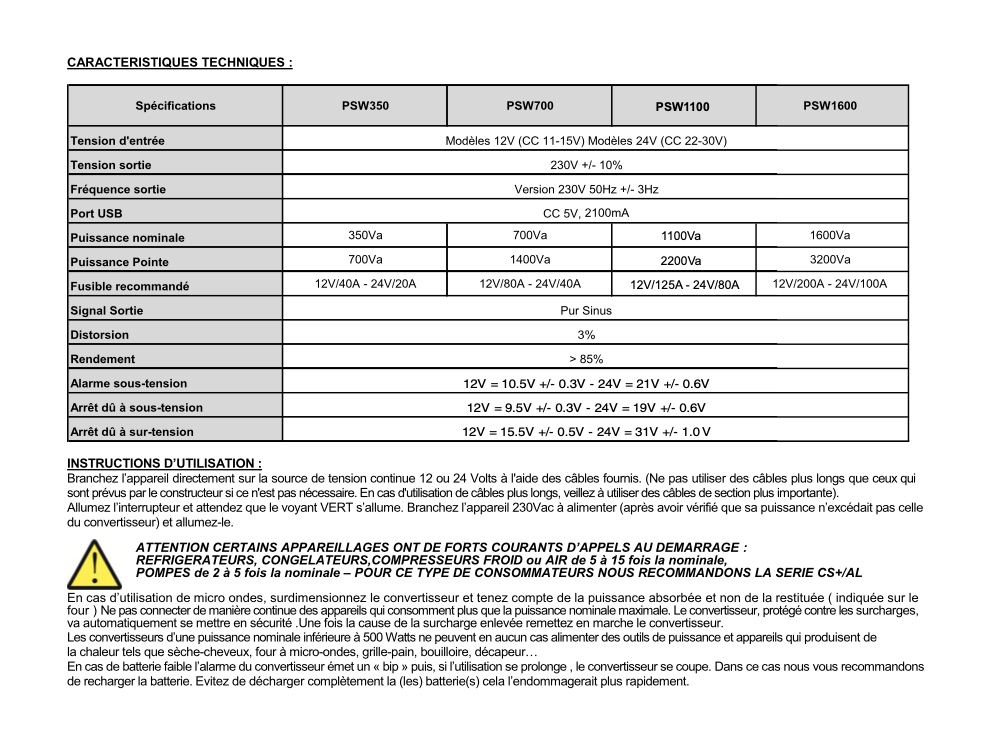 PSW12-700 Convertisseur de tension DC/AC Energie Mobile