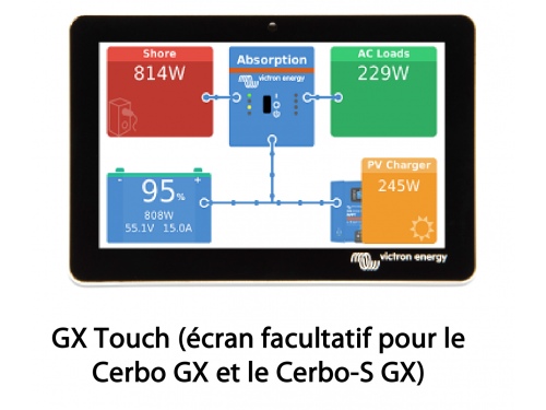 écran accessoire GX TOUCH 50