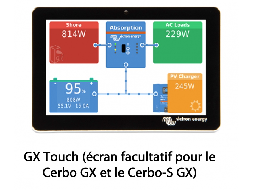 écran accessoire GX TOUCH 50