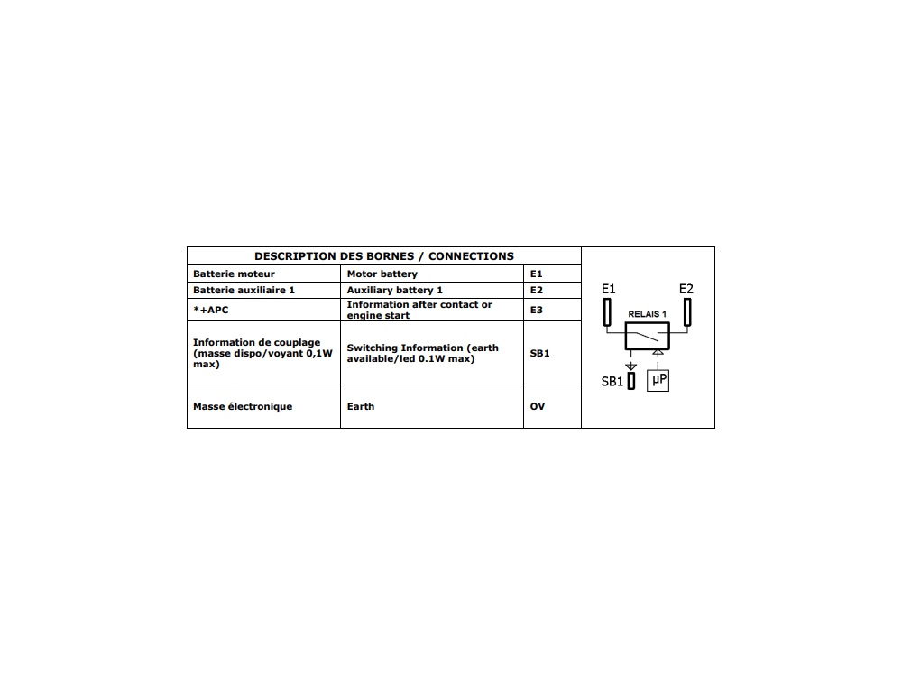 COUPLEUR/SEPARATEUR 300Ah