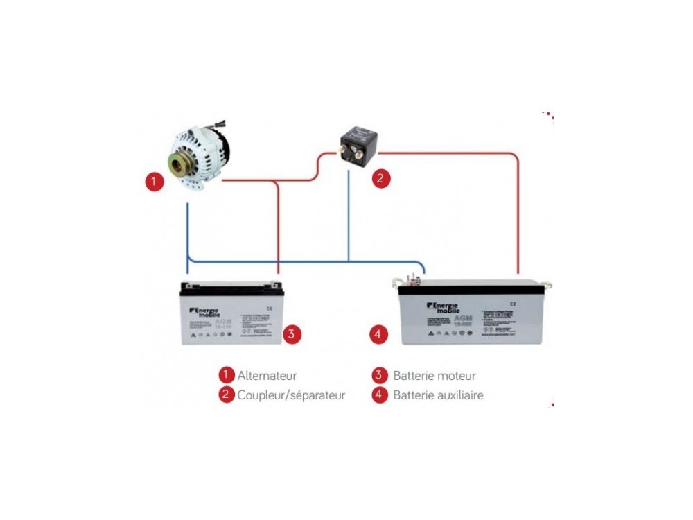 OSCULATI Commutateur batterie 12V accessoire pour bateaux camping-cars