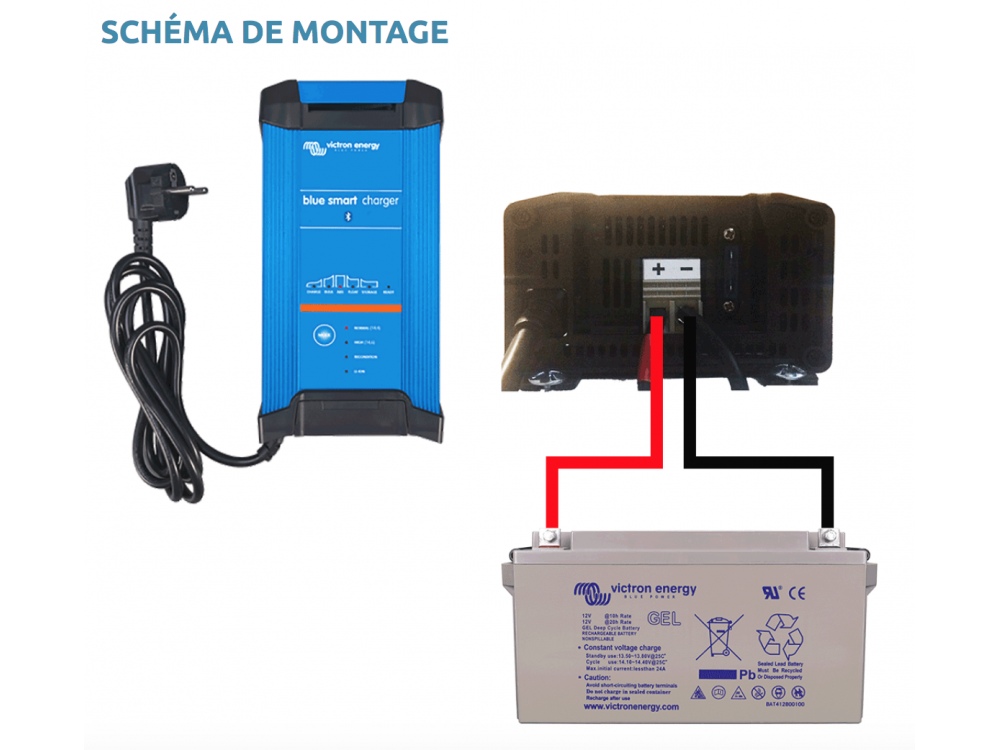 CHARGEUR DE BATTERIE AUTOMOBILE IP65 6V/12V - 1,1A AVEC CONNECTEUR