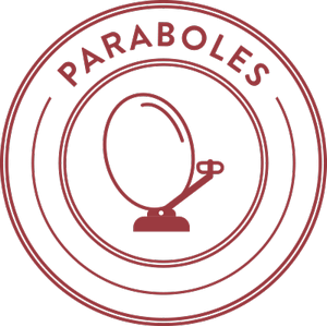 Categorie Parabole